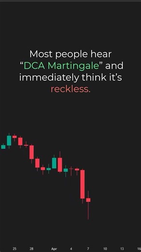 DCA Martingale Trading Bot Explained
