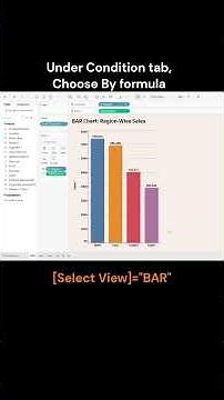 Tableau: Dynamically Switch / Swap Sheets using Parameter