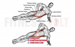 Sculpt Strong Hips: Lying Side Hip Raise for Core & Glutes – Fitness Volt