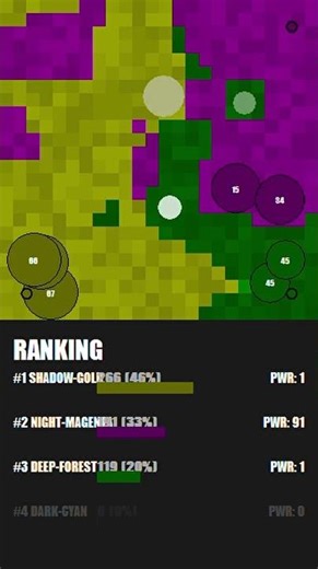 【第2回】PythonでRelease&Multiplay再現してみた
