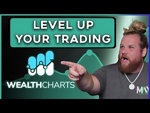 How to Set Up Wealth Charts for Trading Futures - Webinar