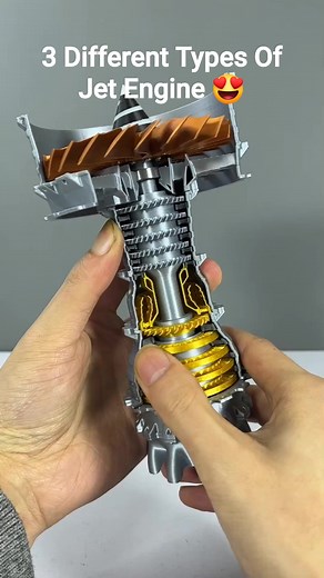 3 Different Types of Jet Engine ⚙️😍 | Mechanical Engineering Academy EG