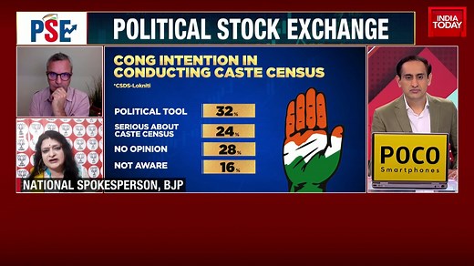 Political Stock Exchange: What do the people think of the caste census? Full show: https://bit.ly/3Q20xRM #PoliticalStockExchange #Politics #Elections #ITVideo | Rahul Kanwal | India Today | Facebook