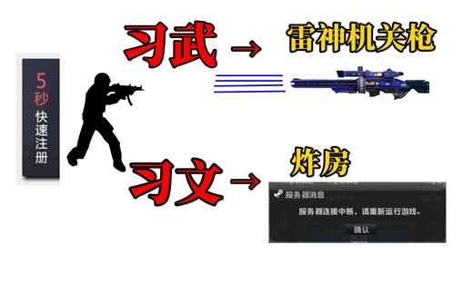 习文炸房习武雷神机关枪，解密CS外挂发展史（中-CSOL篇）