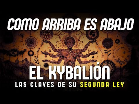 CORRESPONDENCE: The 2nd Law of KYBALION There are 3 Planes of Existence!