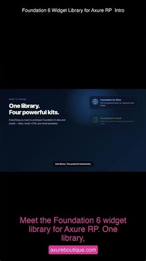 Foundation 6 Widget Library for Axure RP Intro