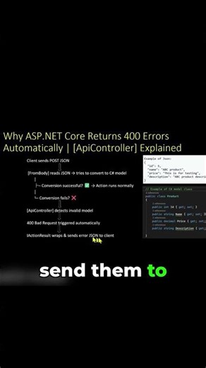 Stop Getting 400 Bad Request Errors! #dotnet #api #shorts