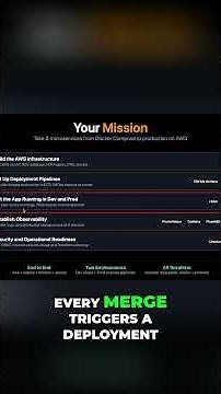 Build Complete AWS Infrastructure From Scratch With Terraform
