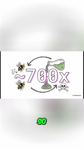 Bee Danger Fungicides Make Insecticides 700x Deadlier!