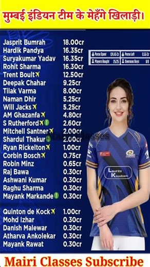 मुम्बई इंडियन टीम के मेहँगे खिलाड़ी।qustion and answer #generalknowledge #gk #shortgk