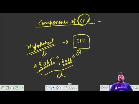 ALU, Datapath and Control Unit | Part 1