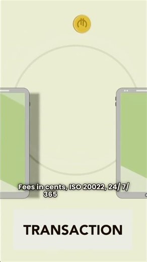 XRP Replacing SWIFT? Ripple, ISO 20022 & Global Payments Explained