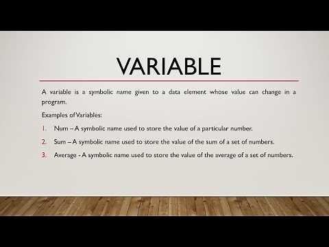 Computer Science 2210 Paper 2 Pseudocode Part 1