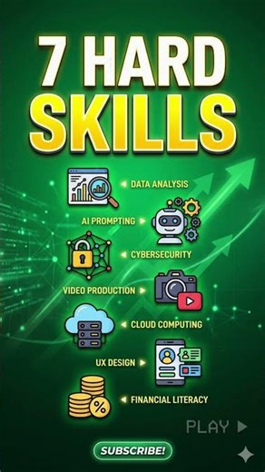 What are 7 Hard Skills? | Everyone should Learn