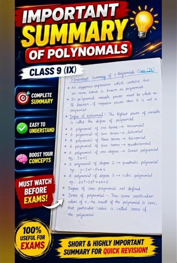 Important Summary of Polynomials 🔥 | Class 9 Maths Revision in 60 Seconds