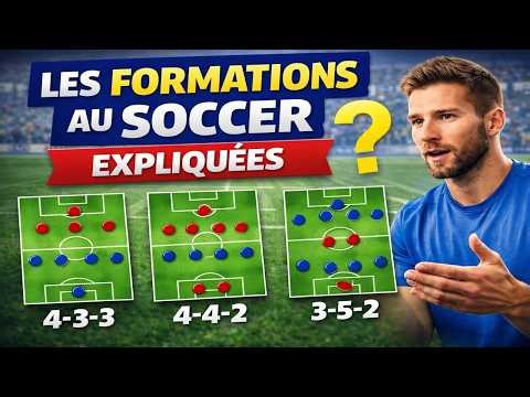 Les formations au soccer expliquées | Comment ça fonctionne + exemples
