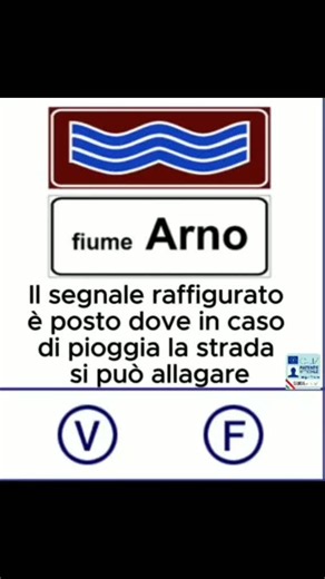 Quiz ufficiale patente 2026 🚦 Quanti errori hai fatto? #quizpatente #patente #patenteb #quizpatente