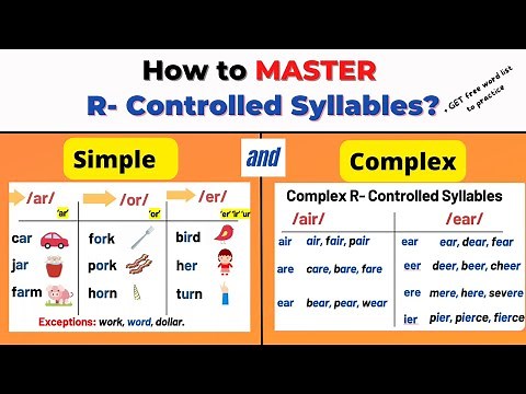 What are R-CONTROLLED ('Bossy R') Syllables? How To Teach Them?