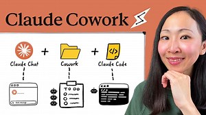 Claude Cowork Marketing Guide 2026 : Combines Cloud Chat, Local Tools & Automation for Teams