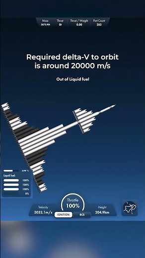 Can I Orbit The 5x Sized Earth? in Spaceflight Simulator