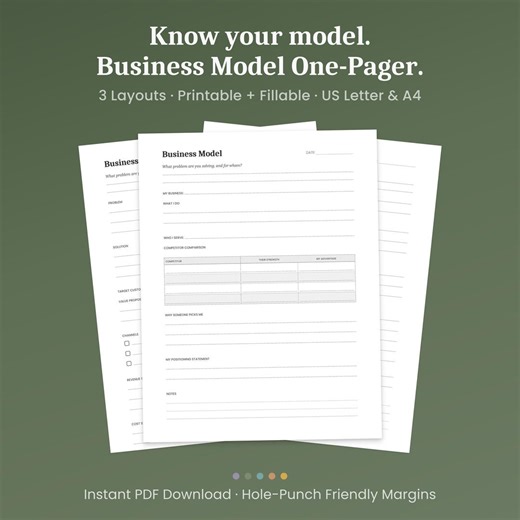 Business Model Canvas Printable, 3 Layouts, Lean Plan & Competitor Map, Fillable PDF, A4 Letter - Etsy