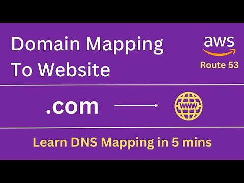 How to Point a Domain to Your Website : Step By Step By Guide