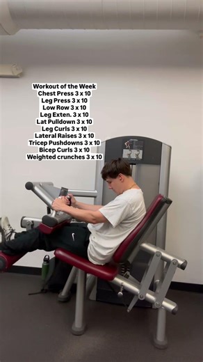 Machine ONLY workout #beginnerworkout #workoutoftheday #workoutroutine #gymworkout #fitnessjourney