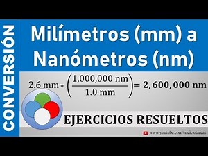 Conversión de Milímetros (mm) a Nanómetros (nm) - (mm a nm)