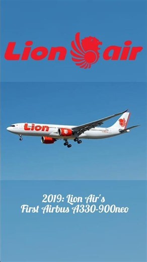 History Of Lion Air
