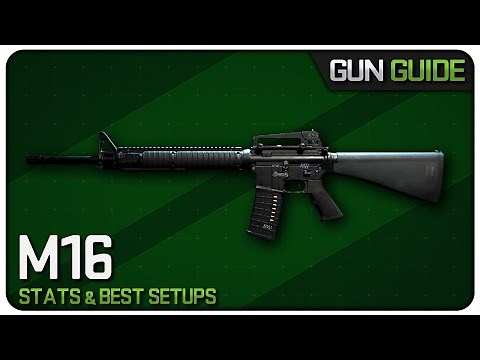 The M16 is the Worst Gun in Modern Warfare II... | Gun Guide Ep. 6