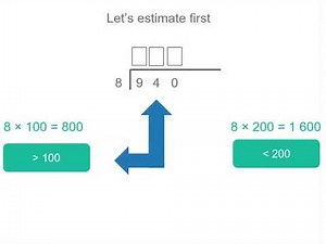 How to divide with remainders | Multiplication and Division | Year 6
