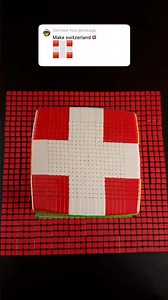 Making Switzerland 🇨🇭| What’s Next❓