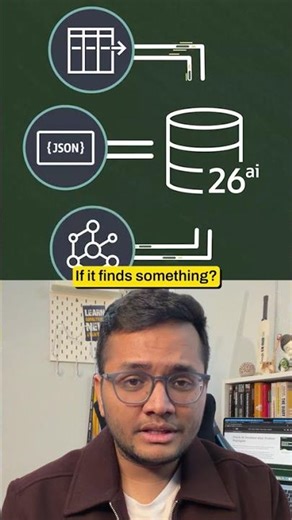 Build your FIRST Deep Research Agent with Oracle 26AI AI Database.