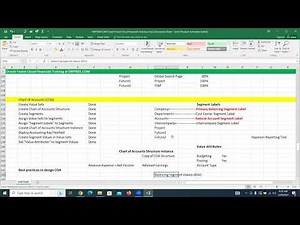 15th Session - Best Practices to design COA