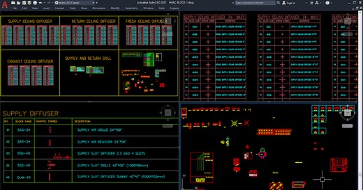 AutoCAD Blocks for HVAC Design [DWG]
