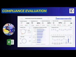 Compliance Evaluation Dashboard Review