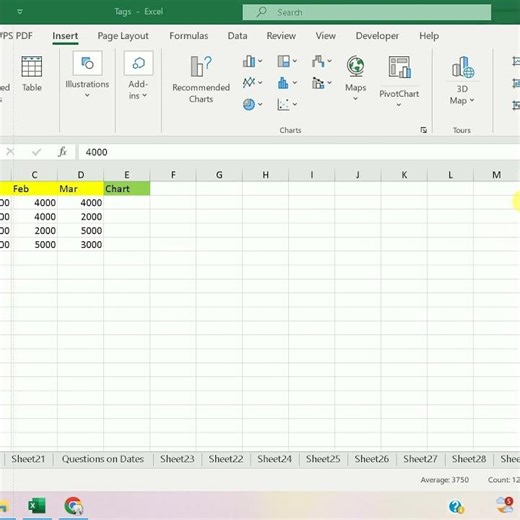 SparkLine Charts (Mini Chart / Single Cell Chart) #excelforall #dataanalytics