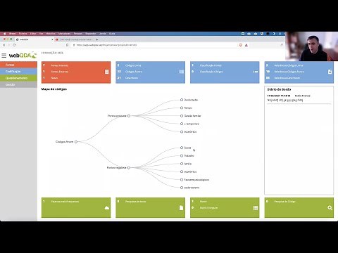 Webinar: Introdução ao software de análise qualitativa webQDA