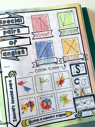 How to Use Doodle Note Templates