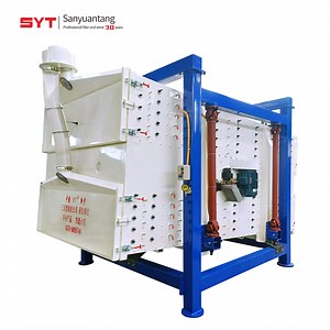 [Hot Item] Micro Silica Sand Foundry Sieving Refractory Material Multi-Layer Square Swing Screen Machine