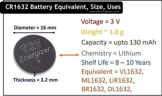 What is CR1632 Equivalent, Voltage and Uses?