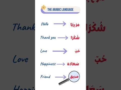 Part1//Mini Arabic Dictionary (with Harakat) #arabic #english #shorts