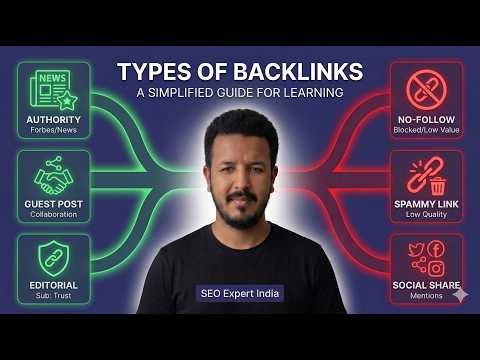Types of Backlinks | DoFollow vs NoFollow Explained (SEO Guide)