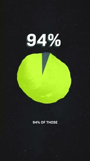 Scientists Knew This Asteroid Would Hit Earth #space #cosmicexploration #spacetechnology