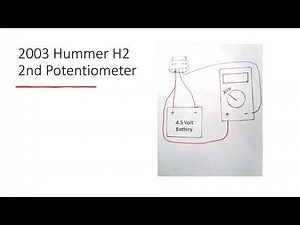 Easy Testing 2003-2007 Hummer H2 Pedal Sensor