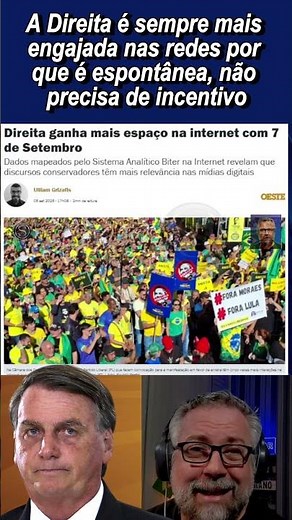 Social media is dominated by the Right