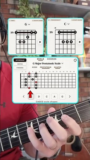 How to connect guitar chords and scales