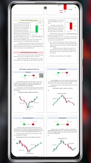 PDF Se Page Delete Kaise Kare | Pdf File Me Extra Page Delete Or Remove Kaise Kare 🔍✨ **PDF Se Page Delete Kaise Kare | Learn How to Remove Extra Pages from PDF Files!** ✨🔍 Kya aapko PDF files mein unwanted extra pages clean up karne ki zaroorat hai? Toh aap bilkul sahi jagah par hain! Is video mein, hum aapko asan steps batayenge PDF mein unwanted pages ko delete karne ke liye. Waise bhi PDF editor ki kharcha nahi karna chahte? Chinta mat karo! Hum aapko advanced aur free tools ka use karke s