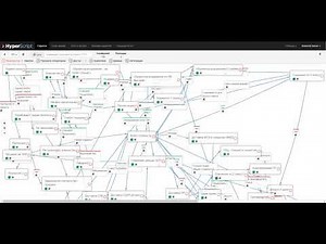 Видеоинструкция о работе с полями в HyperScript