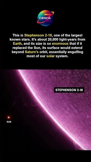 This Star Would Swallow Our Solar System
